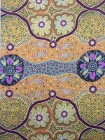 Womens Business Gold