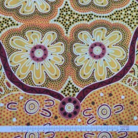 Womens Business Gold